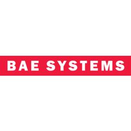 BAE Systems logo
