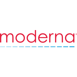 Moderna logo